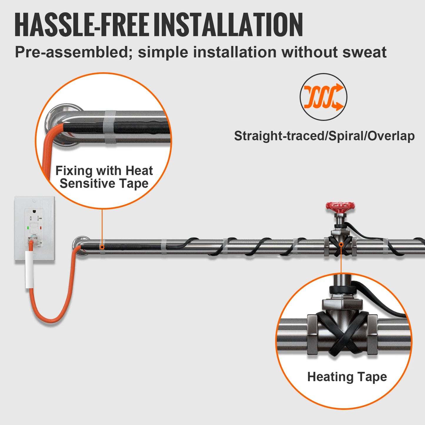 40FT Self-Regulating Pipe Heating Cable