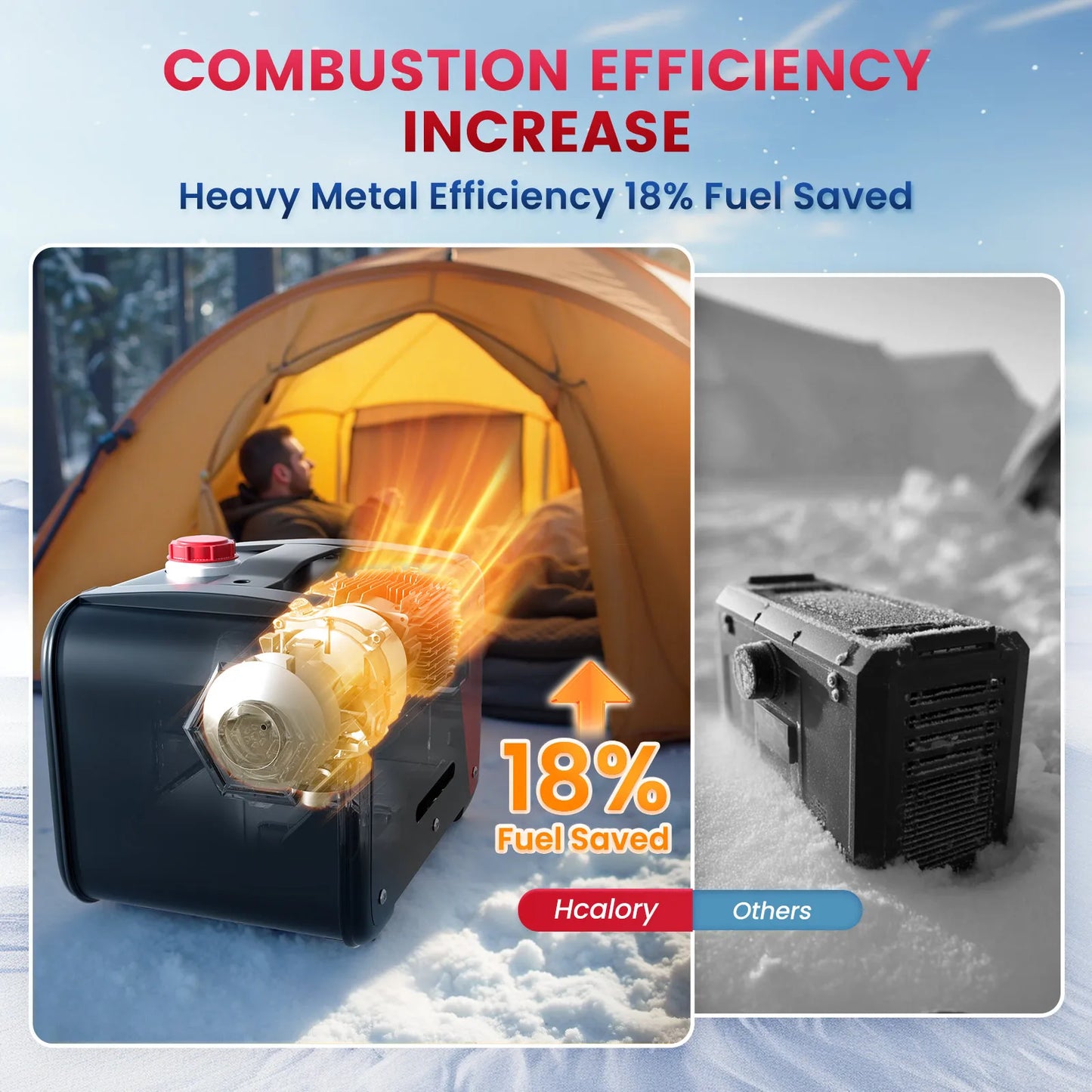 Portable Air Diesel Heater with AC Adapter