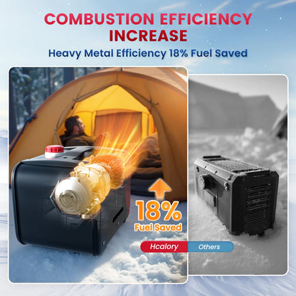 Portable Air Diesel Heater with AC Adapter