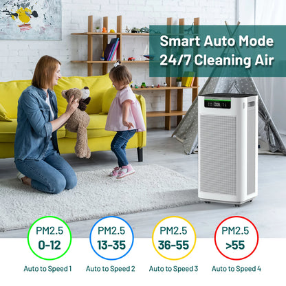 Smart HEPA 3800 ft² Air Purifier for Home Large Room