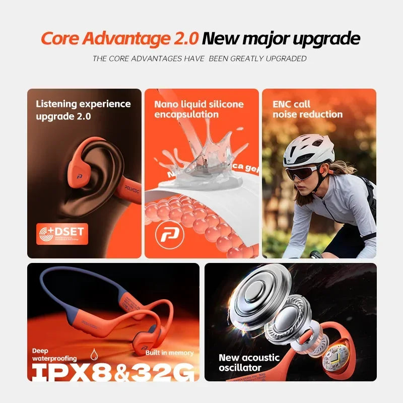 Bone Conduction Waterproof Earphones With 32GB memory and Bluetooth 5.4