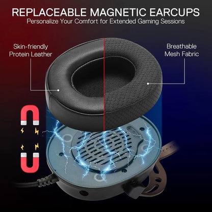 USB Wired Gaming Noise-Canceling, Microphone, Headset