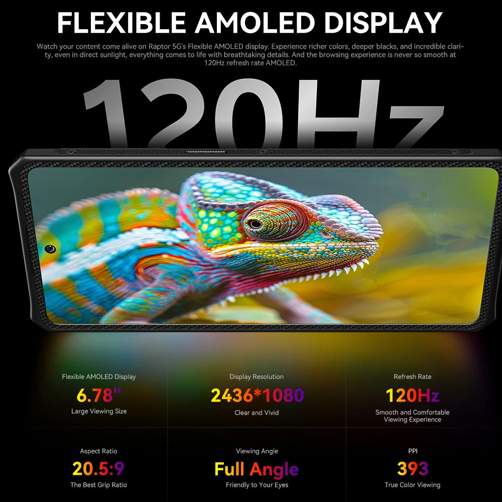 Raptor 5G Rugged Smartphone Android 14, 6.78'' 120Hz AMOLED Display 16GB+512GB 50MP 10000mAh 65W