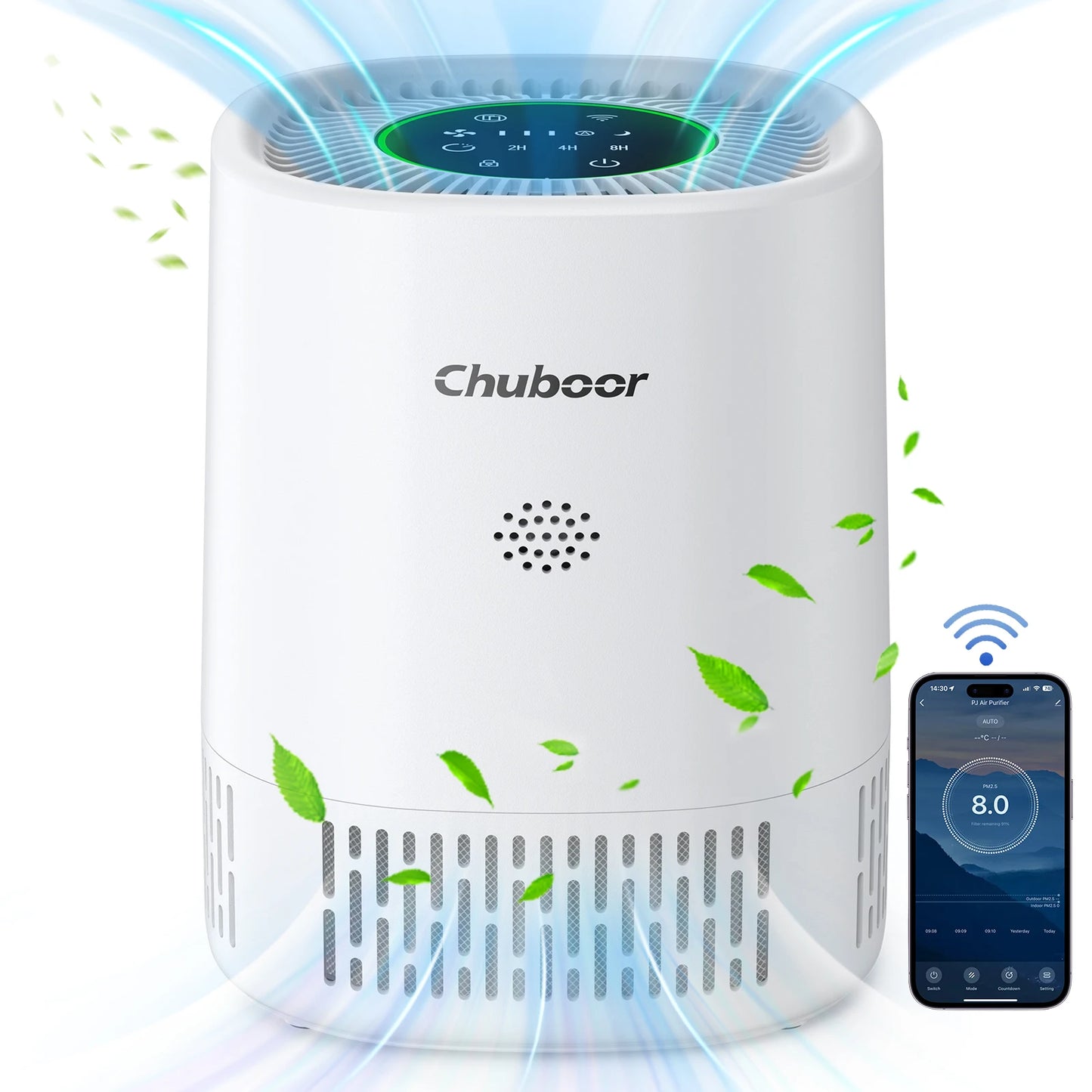 Air Purifiers for Bedroom