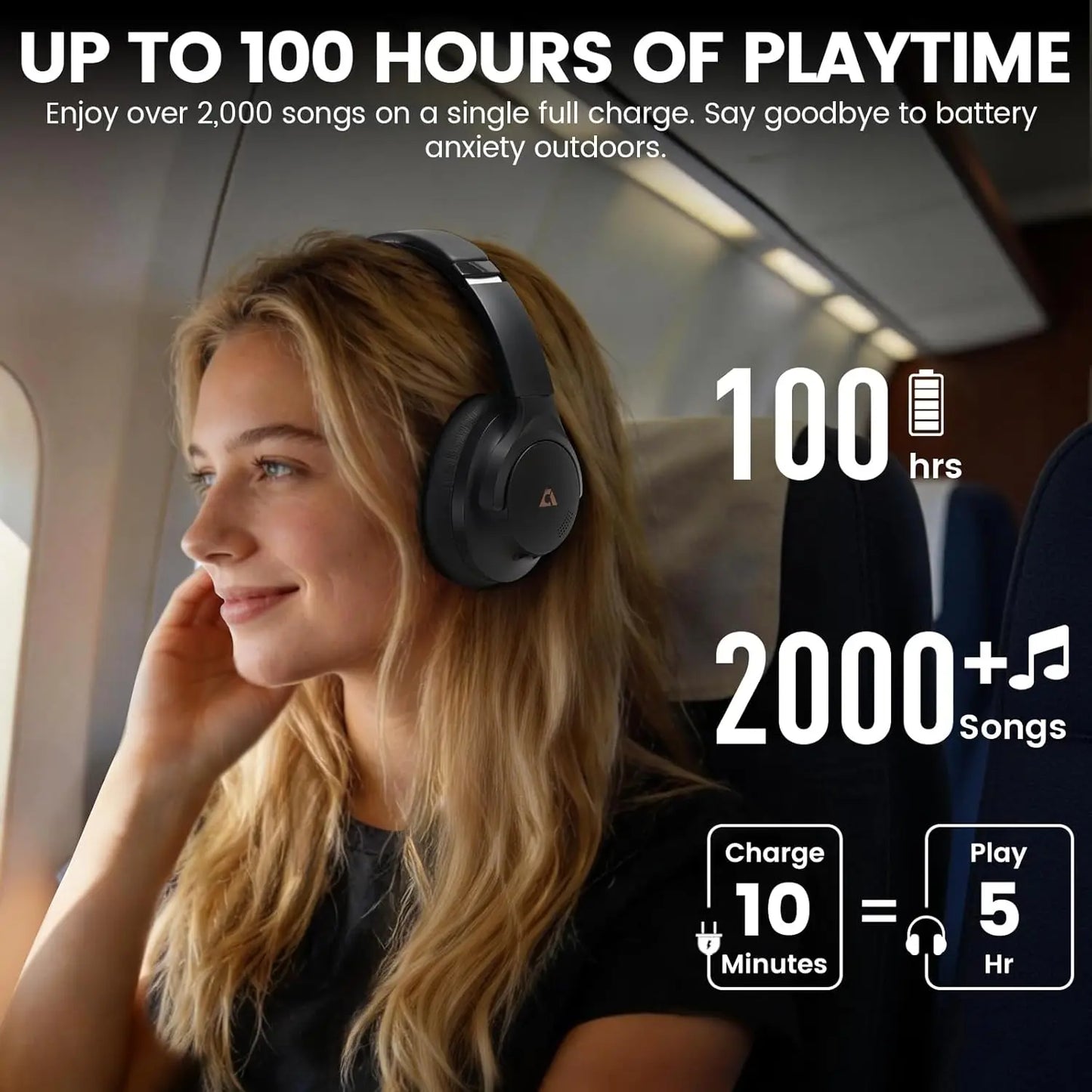 Noise Cancelling Over Ear Bluetooth Headphones