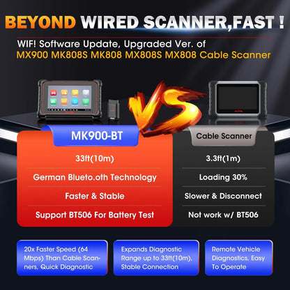 MaxiCOM MK900BT Bluetooth Car Diagnostic OBD2 Scanner