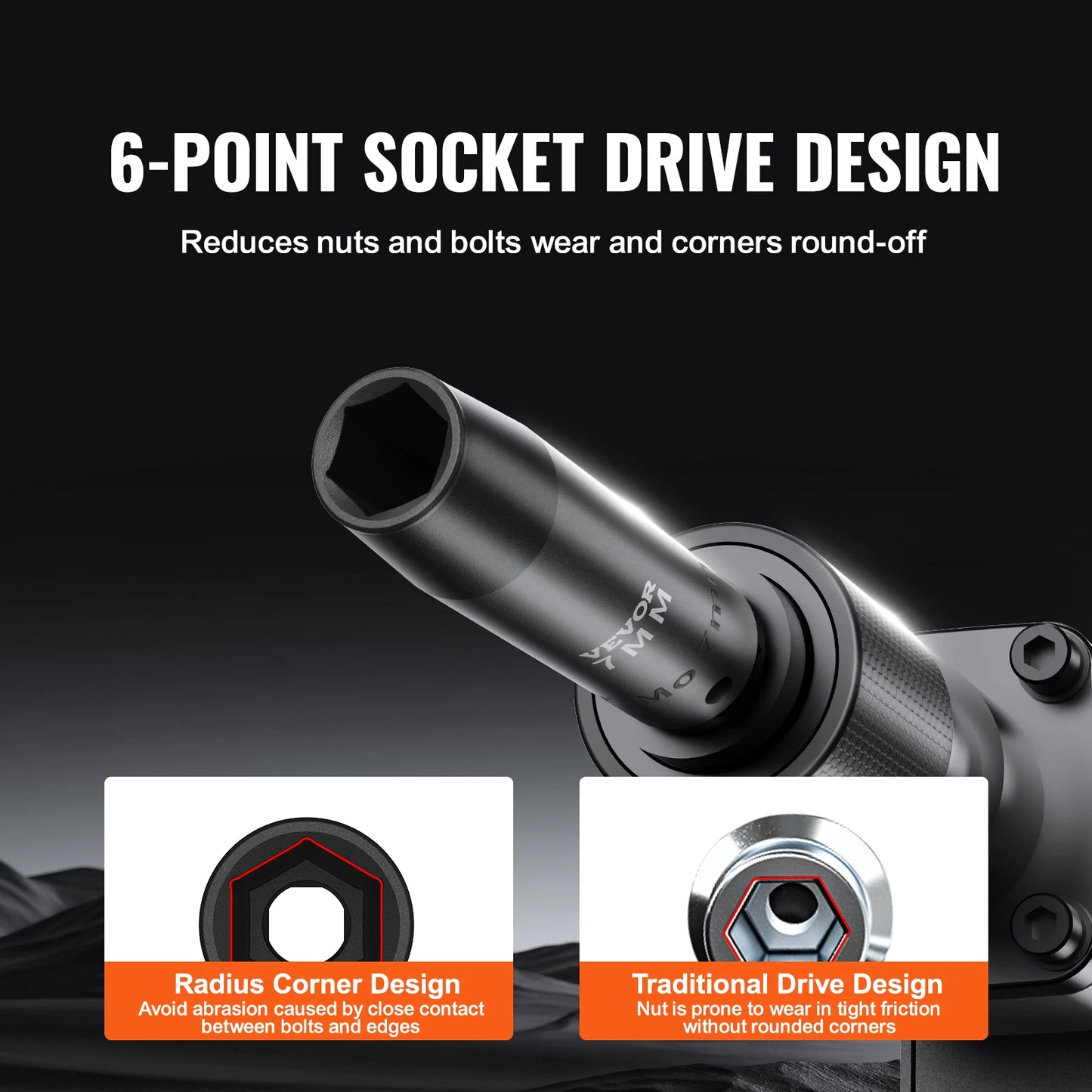 1/2" Drive Impact 6 Point Socket Set