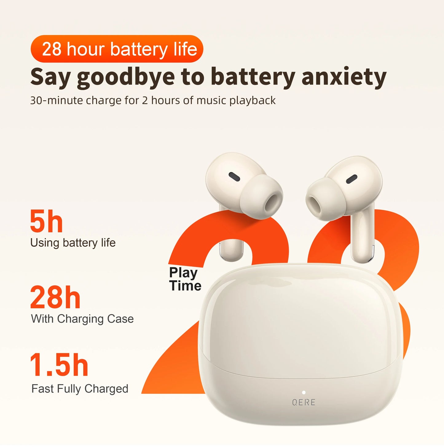 Wireless Bluetooth 5.3, HD Microphone, HIFI Earphones