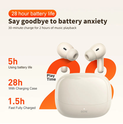Wireless Bluetooth 5.3, HD Microphone, HIFI Earphones