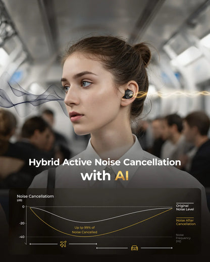 Bluetooth 5.4 Active Noise Cancelling Earbuds