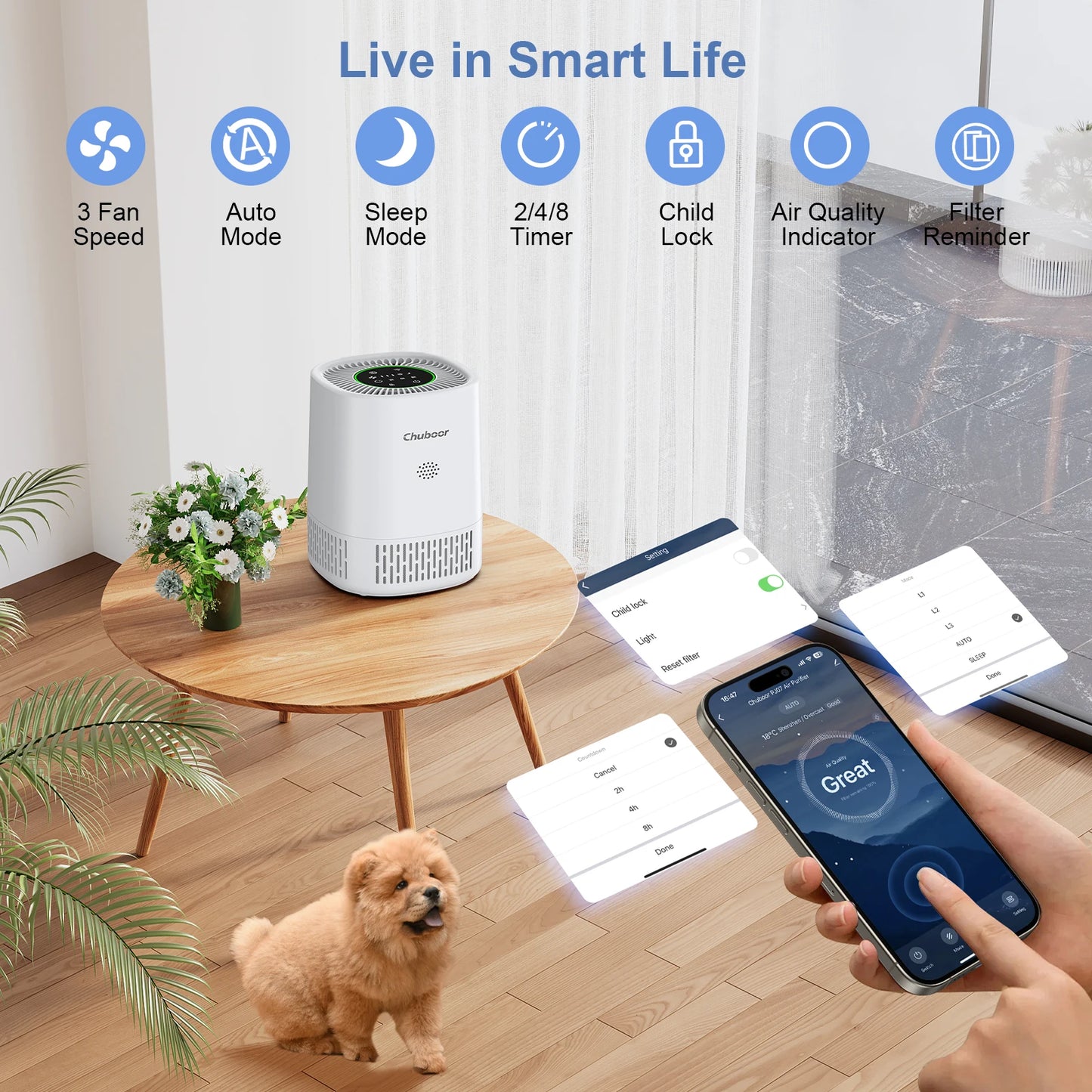 Air Purifiers for Bedroom