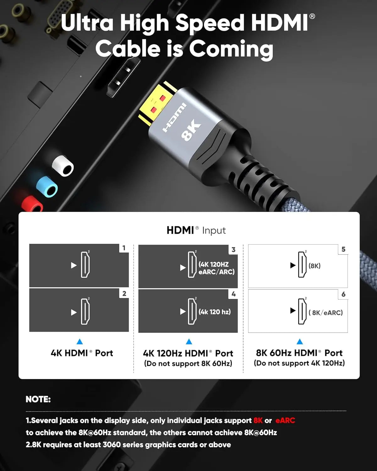 MIZIQIER 8K HDMI 2.1 Cable High Speed 48Gbps HDMI Braided Cord-8K60Hz 4K120Hz Compatible for PS5/PS4/X-Box/Roku TV/HDTV/Blu-ray