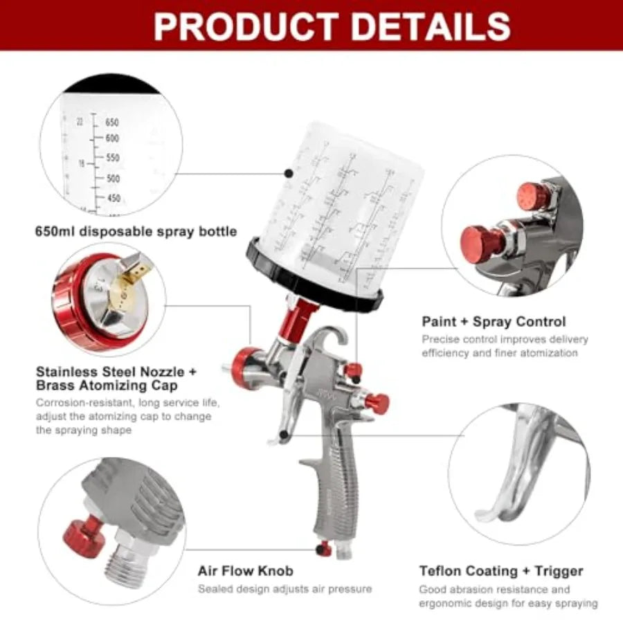 LVLP Air Spray Gun with 650ml Mixing Cup