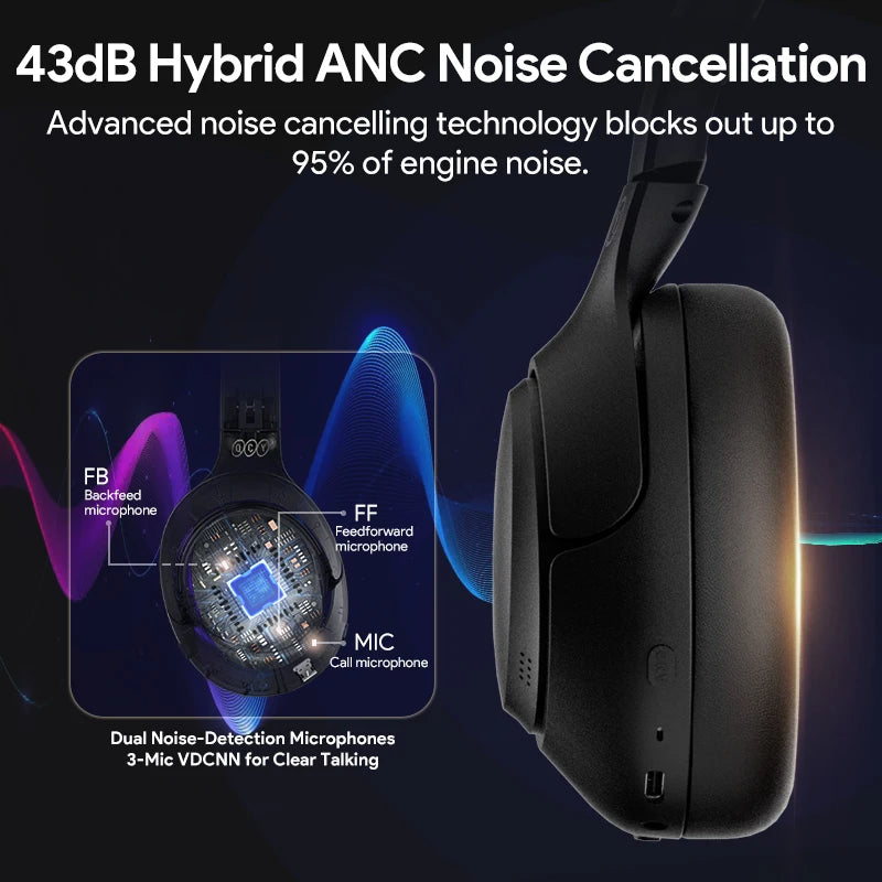 43dB Hybrid Active Noise Cancellation Earphones