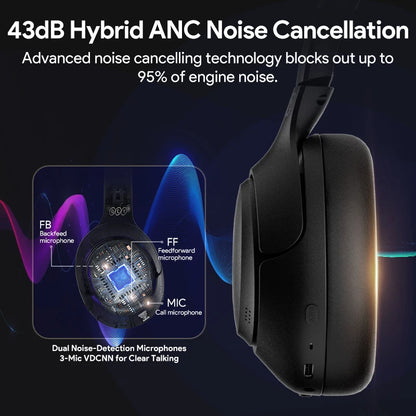 43dB Hybrid Active Noise Cancellation Earphones