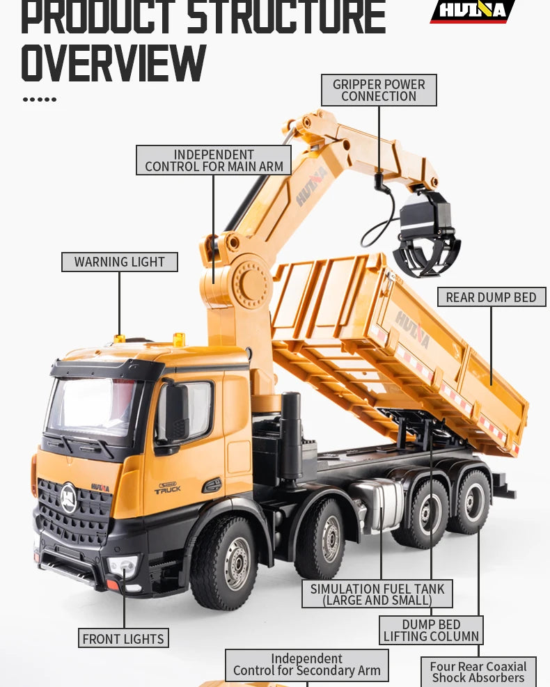 Remote Control Grab Wood Dump Truck 26-Channel 1:14 Scale Semi-Alloy Remote Control Vehicle