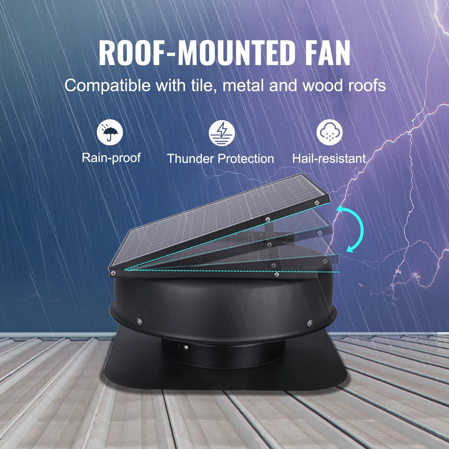 1230 CFM Solar Attic Fan