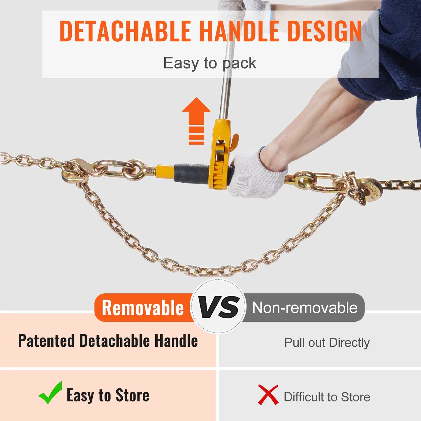 7100 lbs. Ratchet Chain Binder Anti-skid Handle