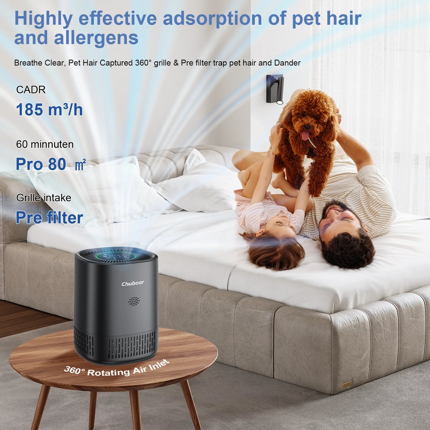 Air Purifiers for Bedroom