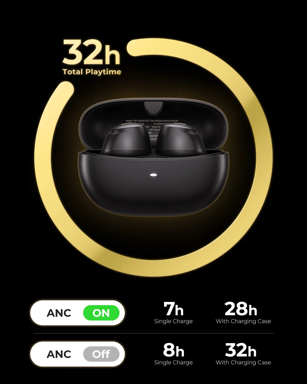 Bluetooth 5.4 Active Noise Cancelling Earbuds