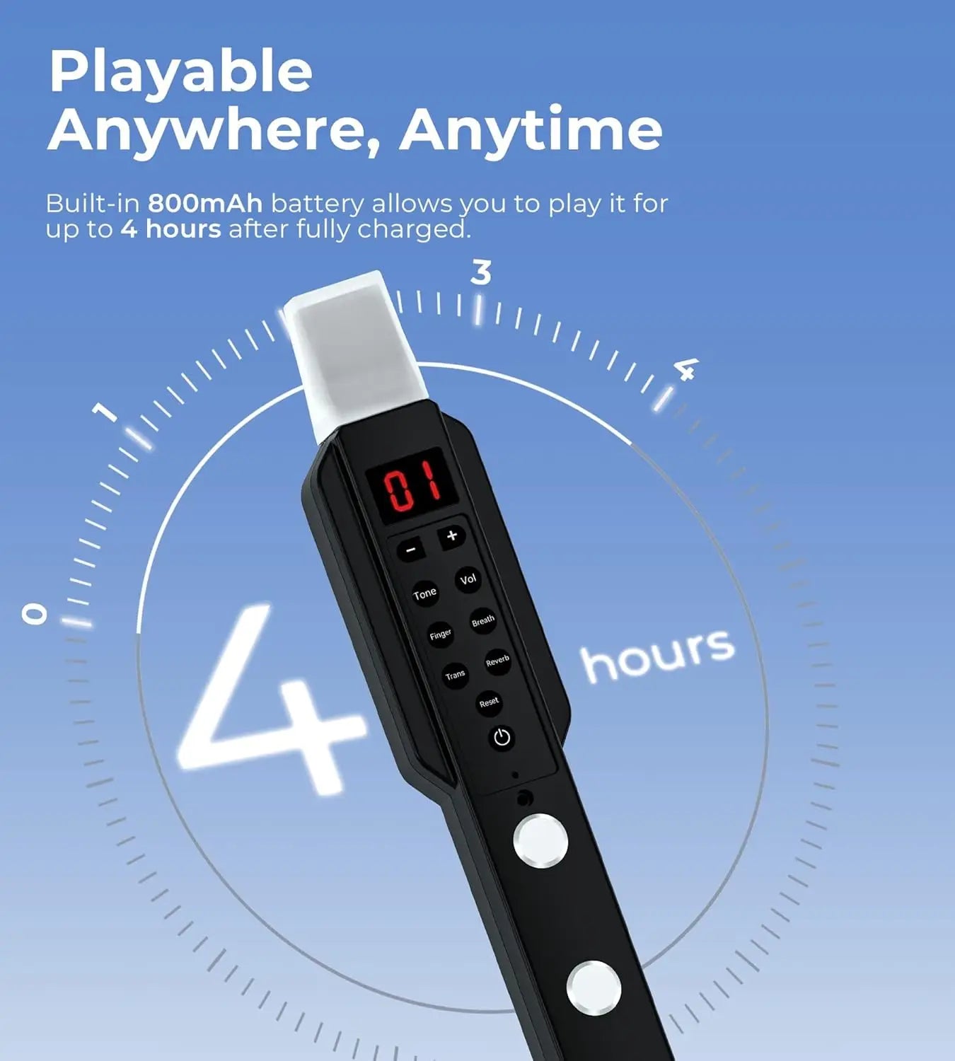 Portable Mini Digital Electronic Synthesizer