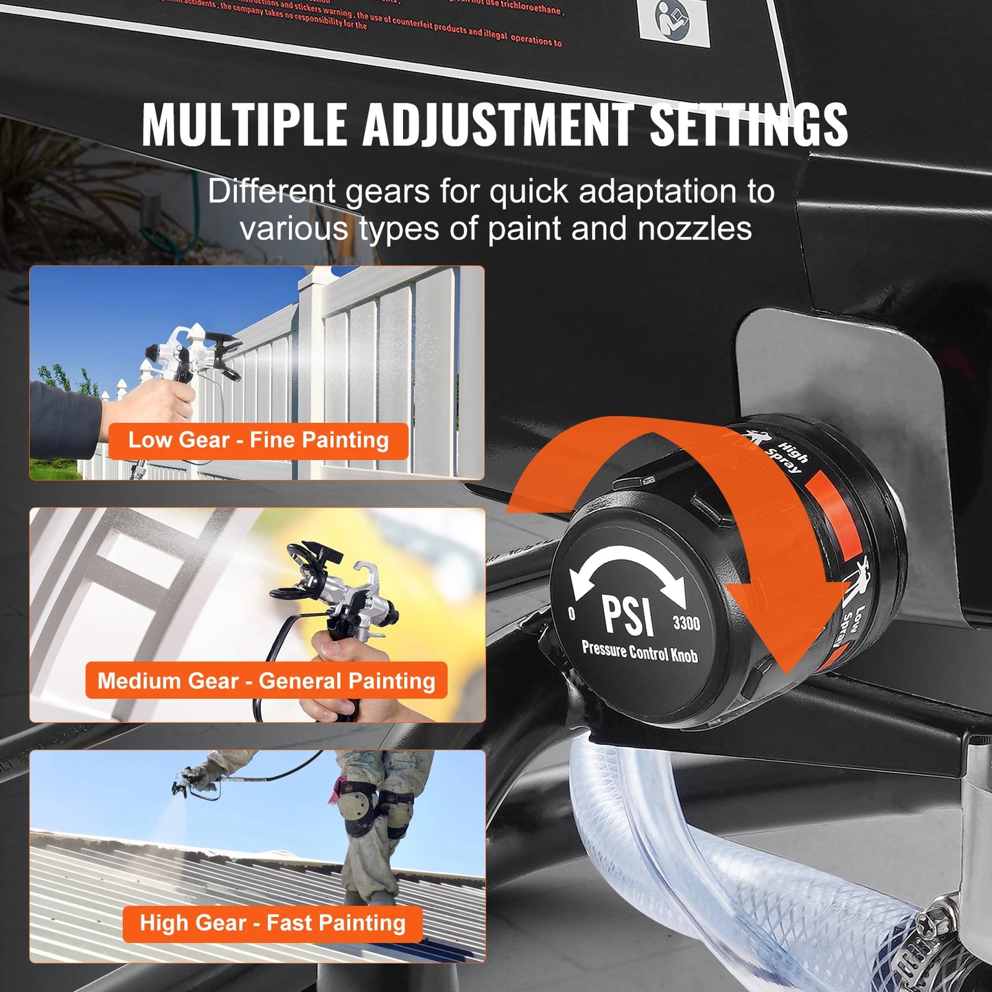 750W or 950W  3000PSI Airless Paint Sprayer