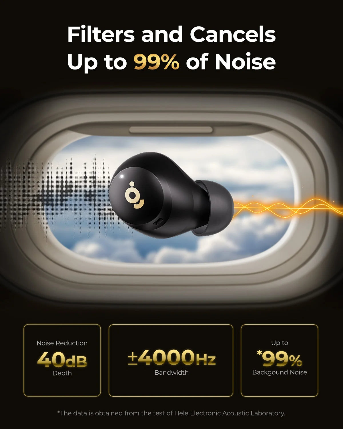 Bluetooth 5.4 Active Noise Cancelling Earbuds