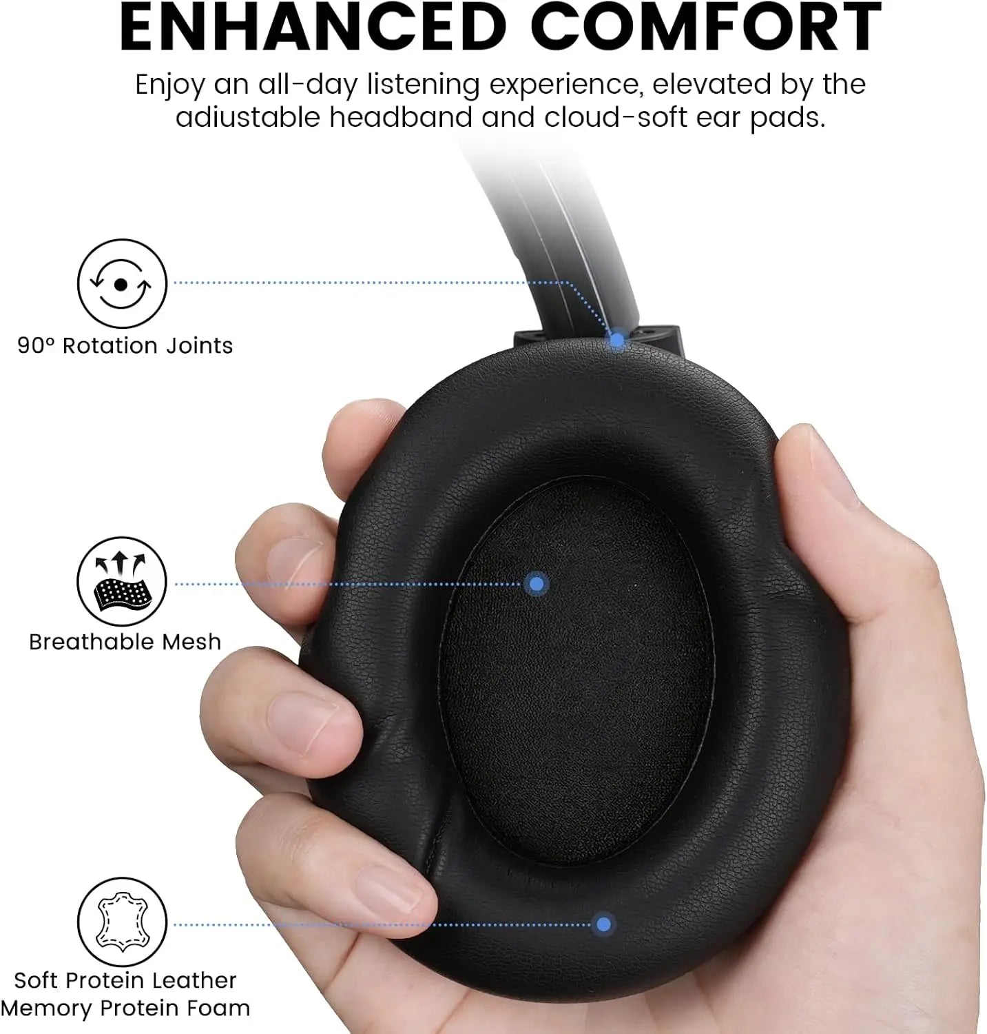 Noise Cancelling Over Ear Bluetooth Headphones