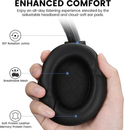 Noise Cancelling Over Ear Bluetooth Headphones