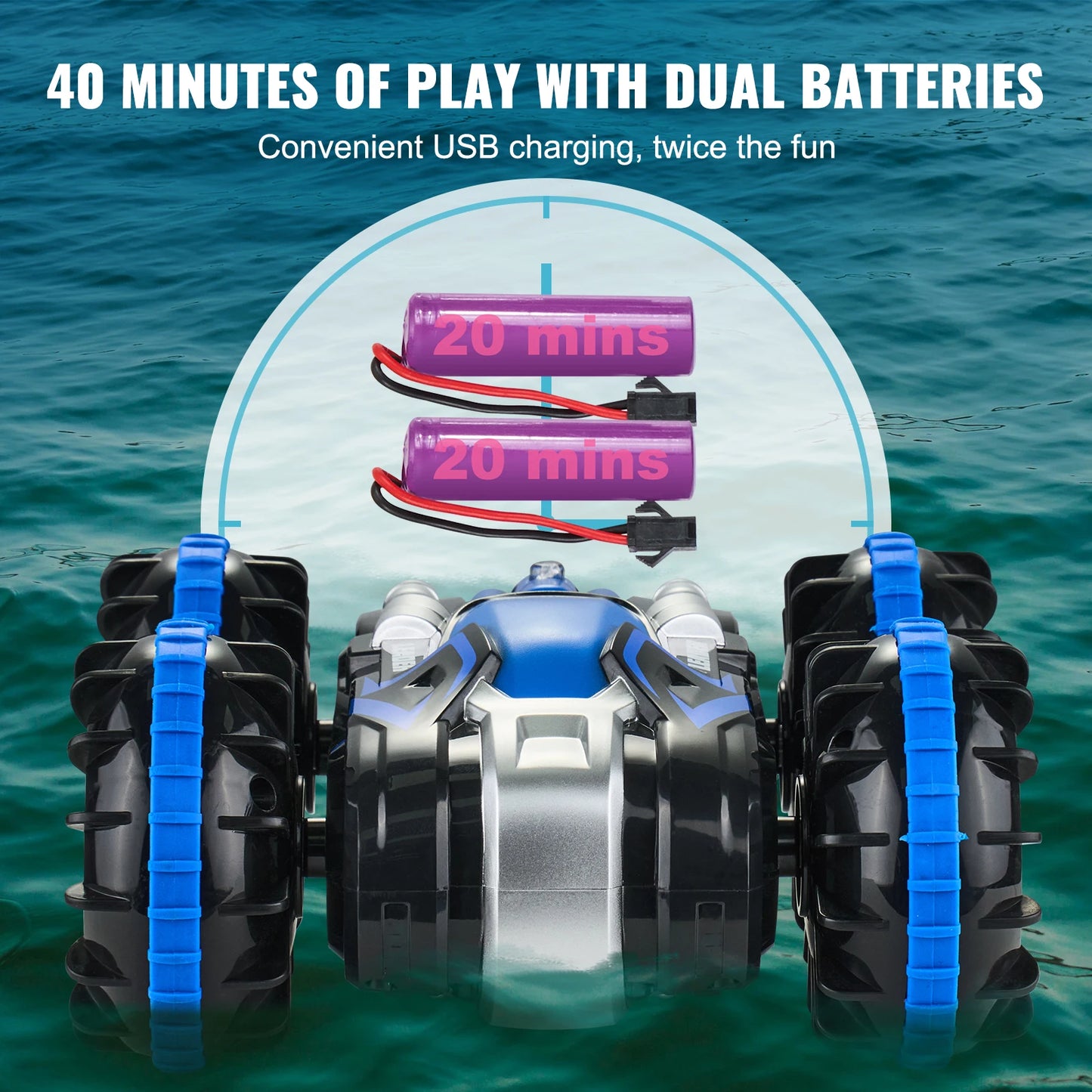 Blue/Yellow Amphibious RC Car/Boat 2.4GHz 12 km/h 360° Rotating Stunt Car Water Beach Pool Toy