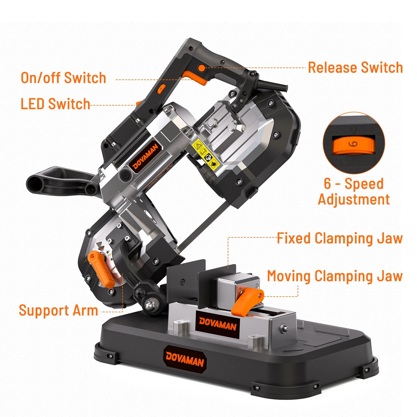 Portable Band Saw W/2 Blades