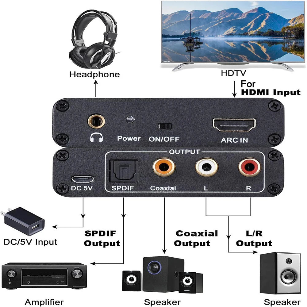 4K HDMI ARC Audio Extractor ARC To SPDIF Coaxial L/R Stereo 3.5mm Jack Audio Adapter Return Channel Converter for HDTV Amplifier