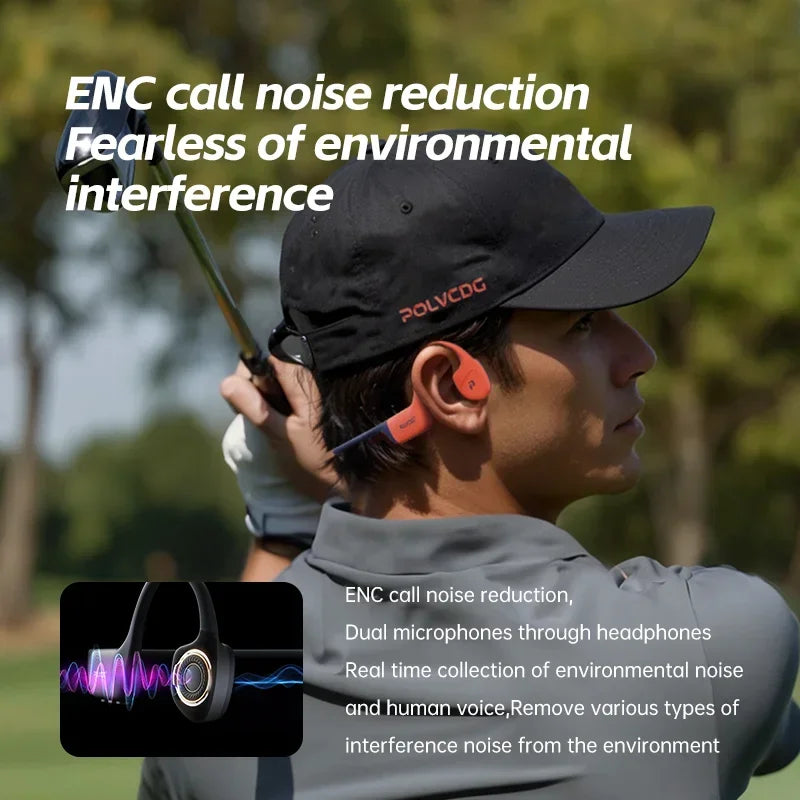 Bone Conduction Waterproof Earphones With 32GB memory and Bluetooth 5.4