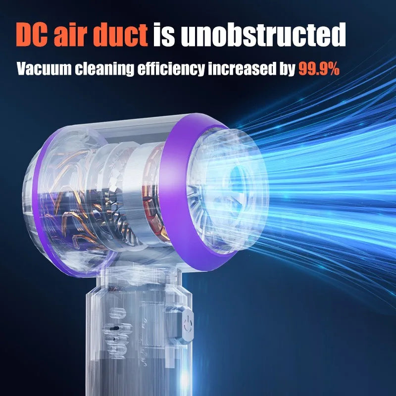 Portable Handheld Cordless Car Vacuum