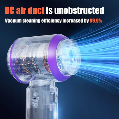 Portable Handheld Cordless Car Vacuum