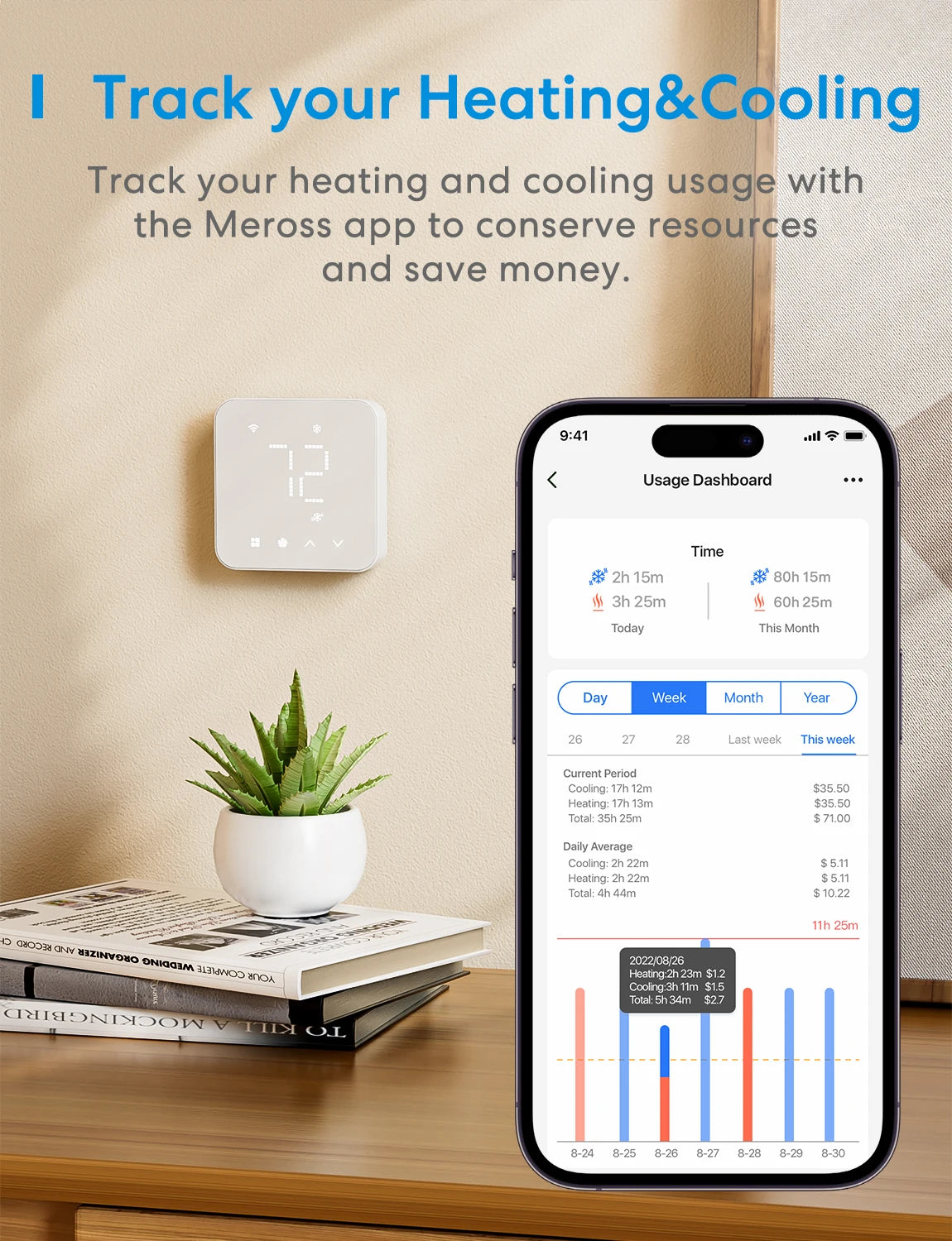 Wi-Fi Thermostat Compatible with 95% heating and cooling systems Works with Alexa Home kit