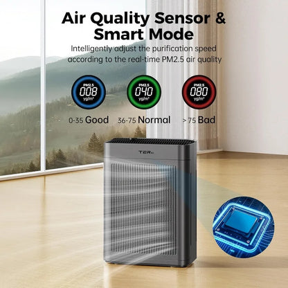 3000 Sq. Ft. Air Purifiers for Home Large Room