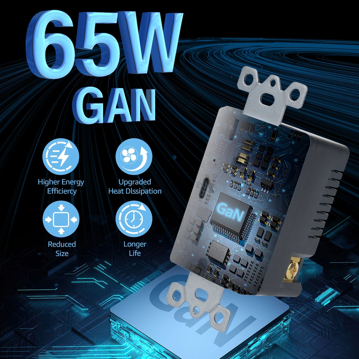 65W Type C Outlet Fast Charging USB-C Charger and 15 Amp Receptacle Plug
