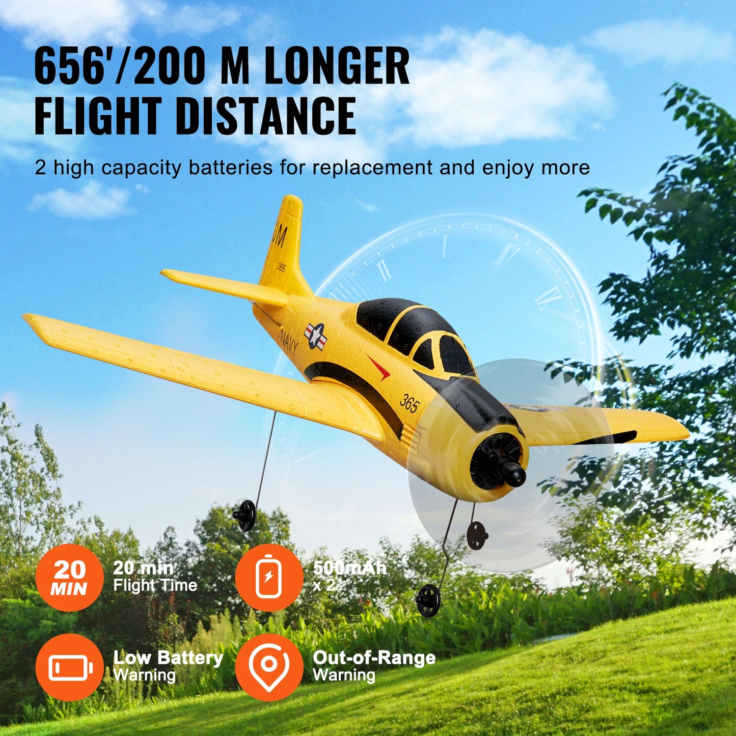 RC Plane Remote Control Airplane 2.4G 4CH with 6-Axis Gyro Stabilizer
