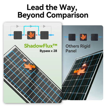 12.8V Monocrystalline Solar Panel