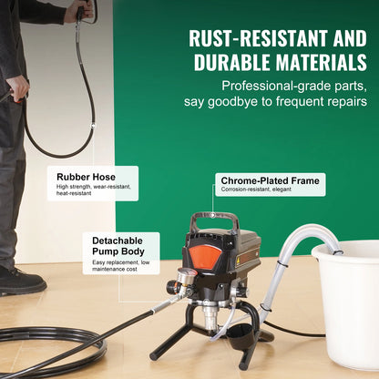 750W or 950W  3000PSI Airless Paint Sprayer