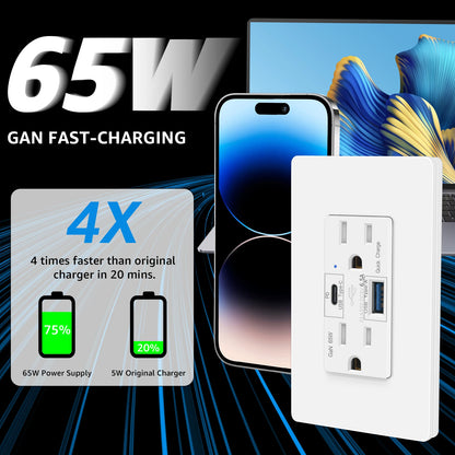 65W Type C Outlet Fast Charging USB-C Charger and 15 Amp Receptacle Plug