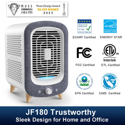 HEPA  Air Purifier for Home or Bedroom Up to 780sq ft.