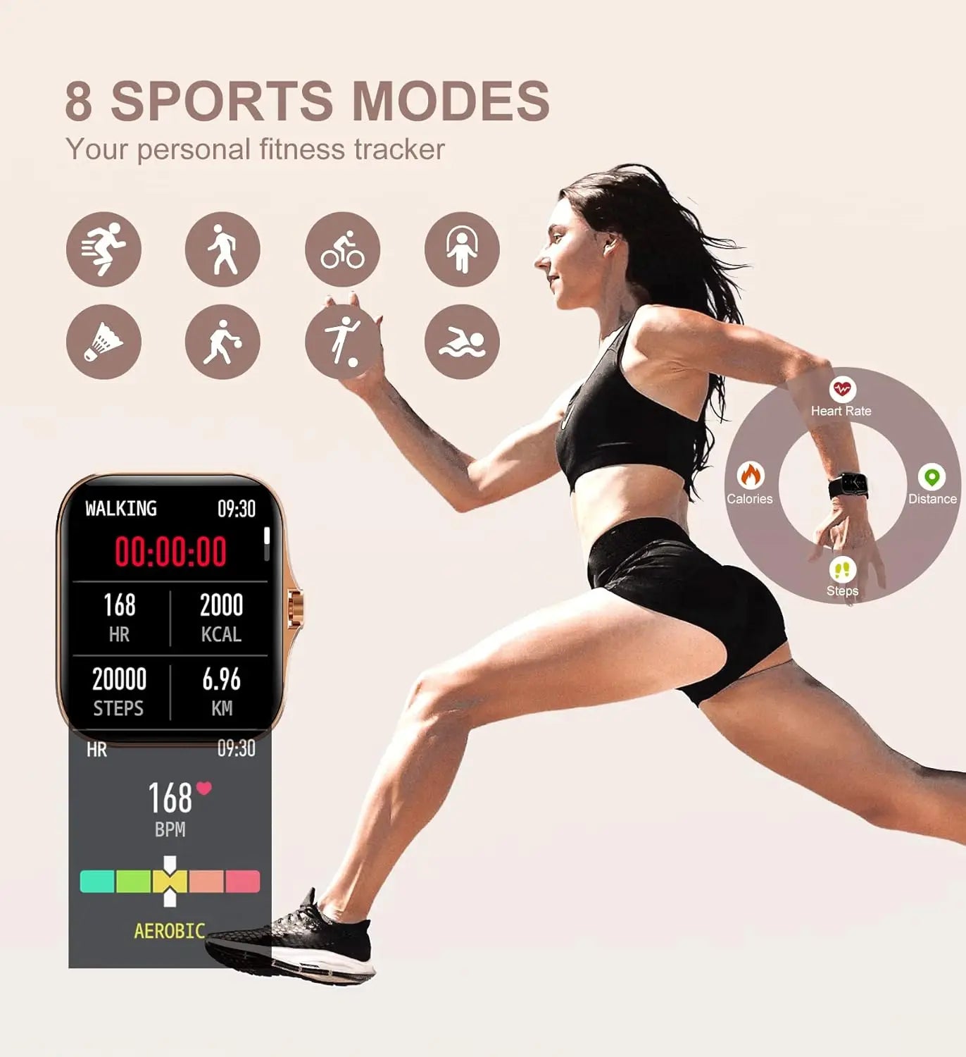 Smart Watch for Women(Call Receive/Dial), Fitness Tracker Smartwatch for Android iOS Phones