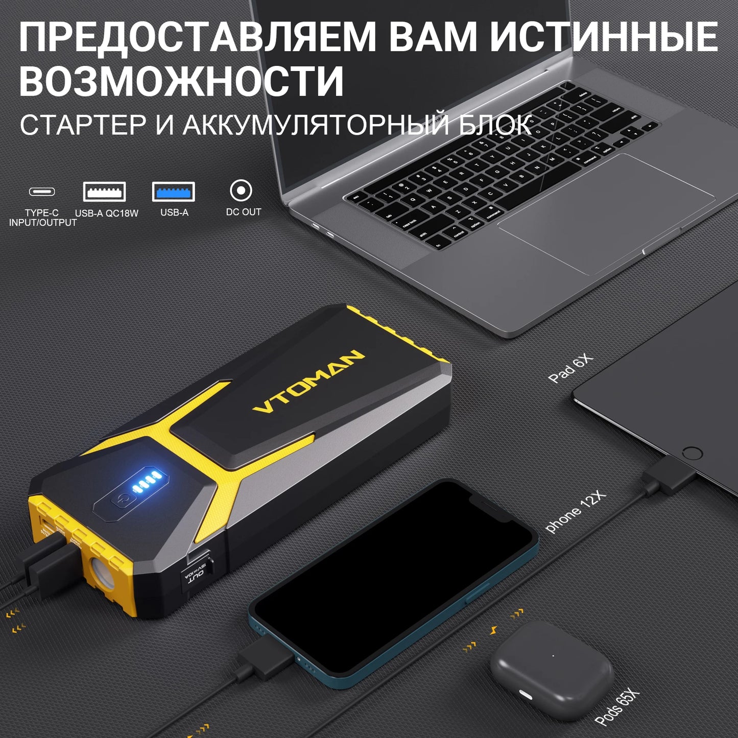 VTOMAN Power Bank 20000mAh Jump Starter Portable Car Battery Booster