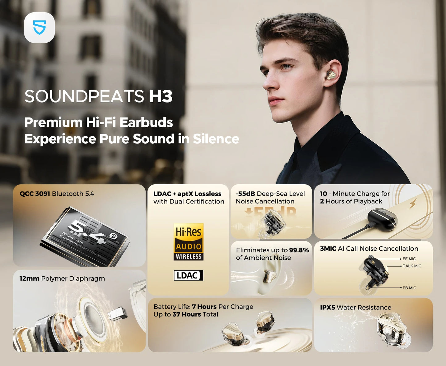 Wireless Bluetooth Earbuds LDAC