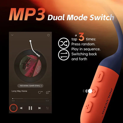 Bone Conduction Waterproof Earphones With 32GB memory and Bluetooth 5.4