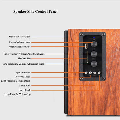 Active Wireless  Speakers 30W*2 Output