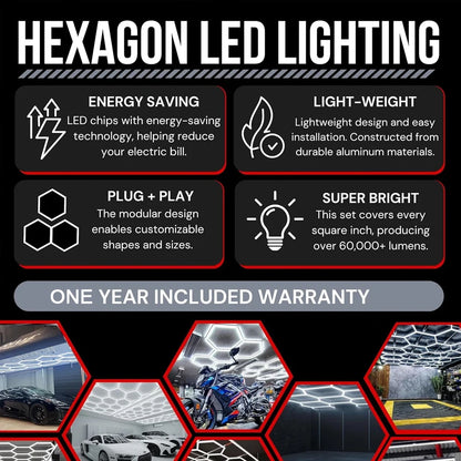 Honeycomb Hexagon LED Lighting for Garage or Workshop Lighting