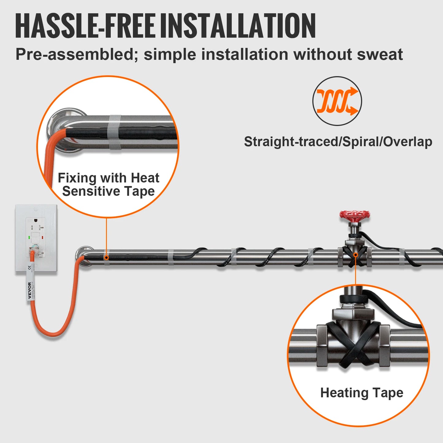 SucceBuy Self-Regulating Pipe Heating Cable Snow Melting Drain Water Pipe Freeze Protection Heat Cable for Protects Hose Wire